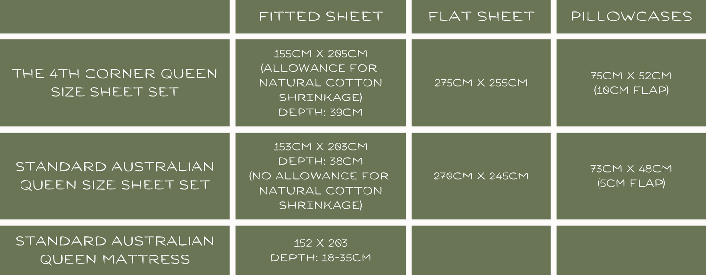 Queen | Fitted Sheet | 400 Thread Count | Pale Eucalyptus